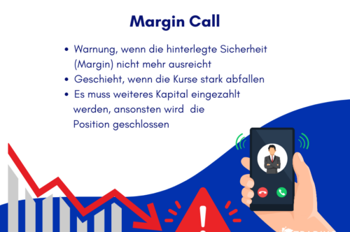 Margin Call Infografik