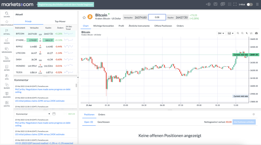 Markets.com Demo Dashboard