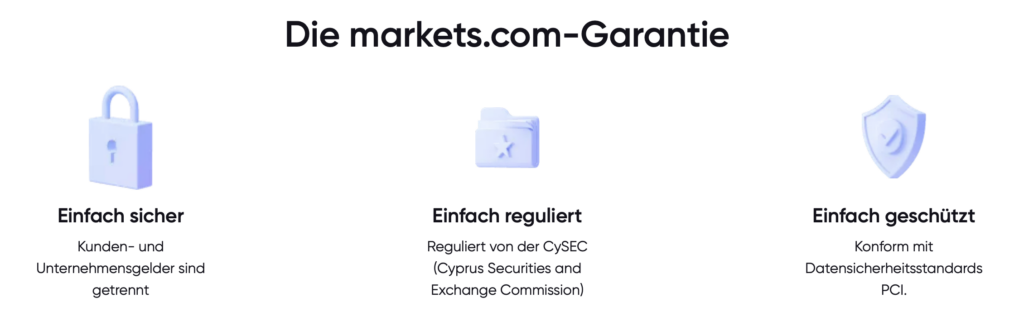 Markets.com Garantie