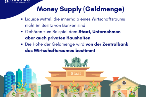 Money Supply Infografik