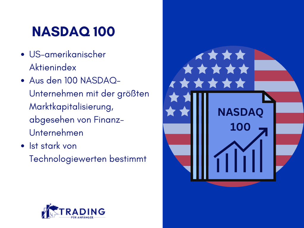 NASDAQ 100 Infografik