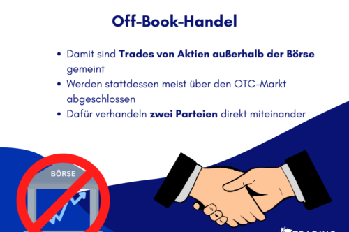 Off-Book Handel; Infografik
