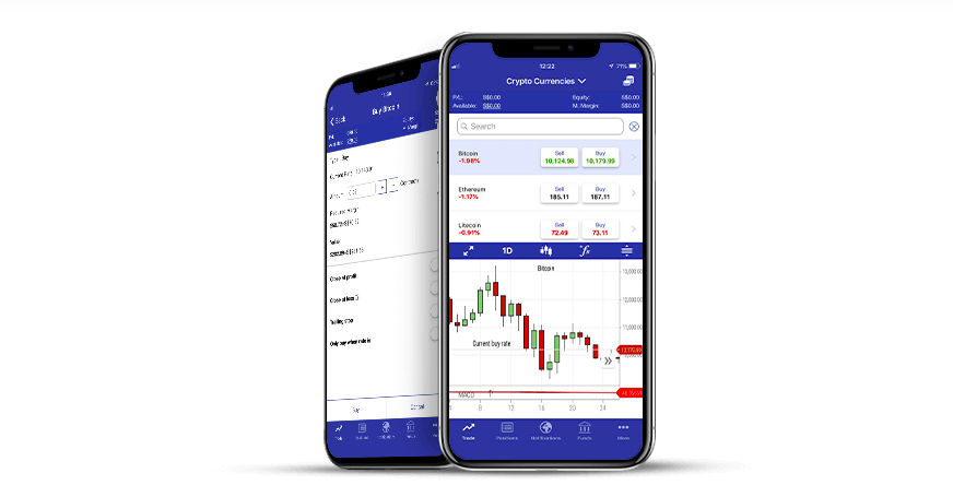 Plus500  Trading via App
