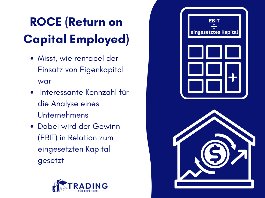 ROCE (Return on Capital Employed) – Infografik
