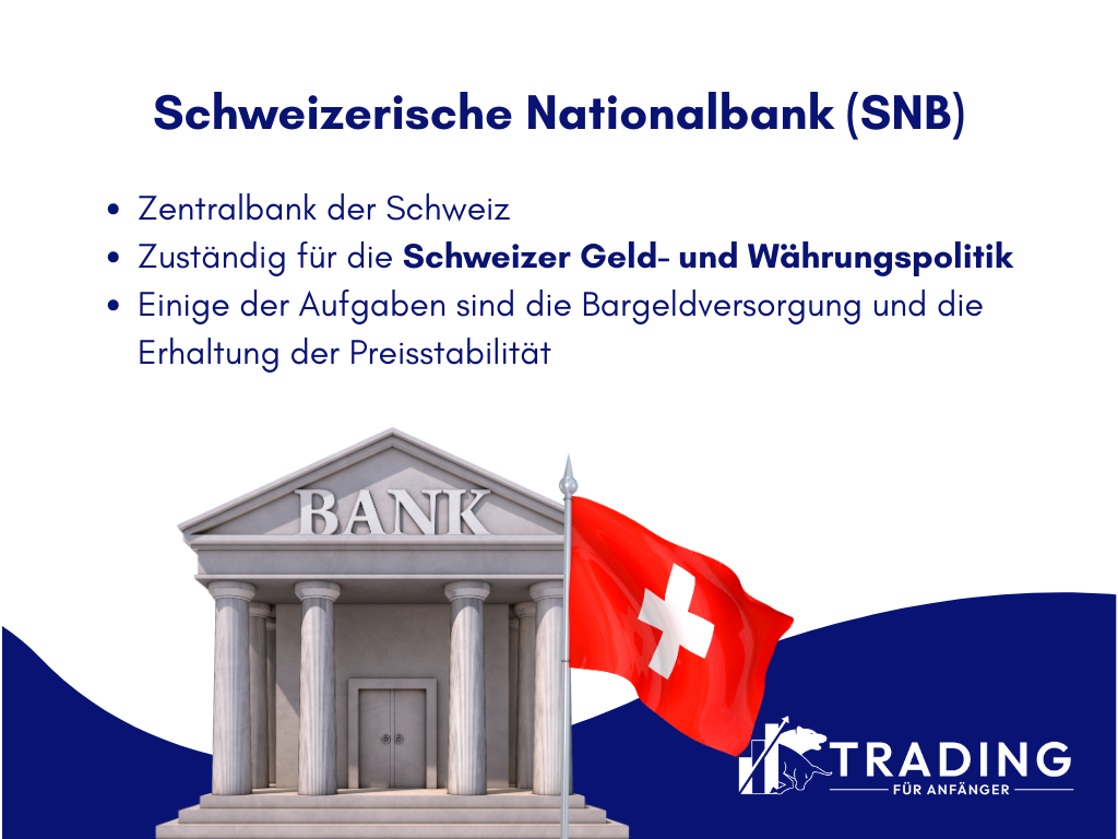 Schweizer Nationalbank Infografik
