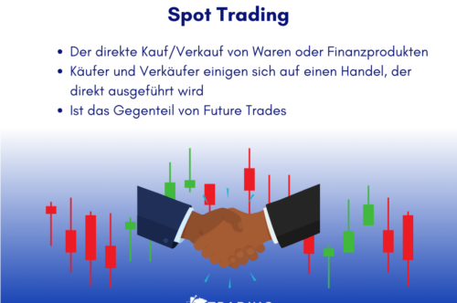 Spot Trading Infografik