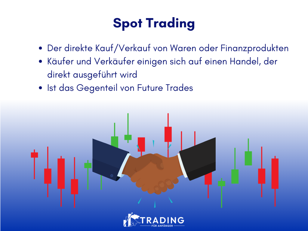 Spot Trading Infografik