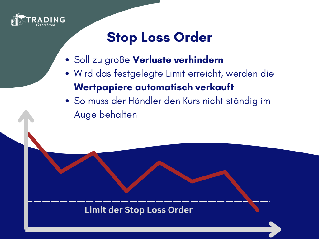 Stop-Loss Infografik