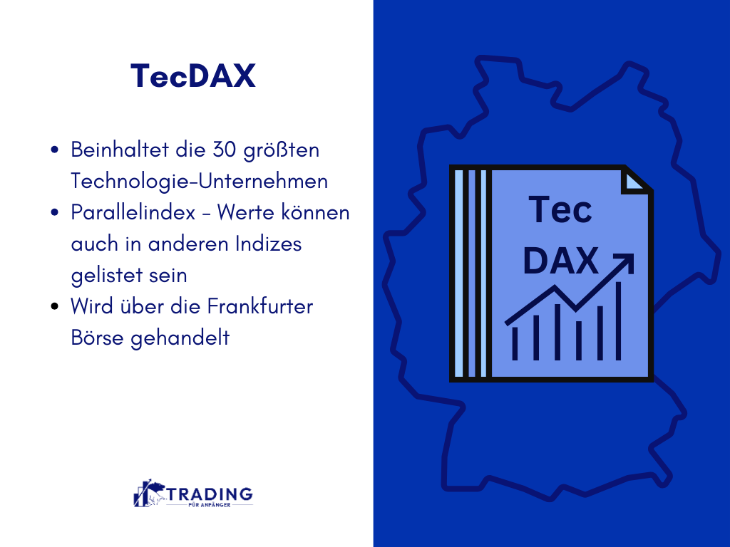 TecDAX Infografik