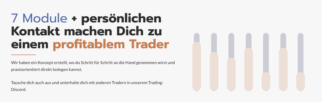 Trading Module von Trading.de