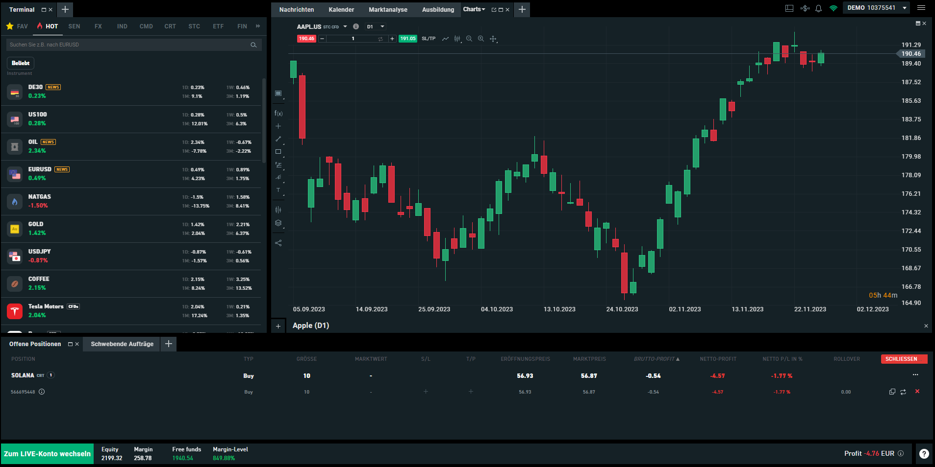 Screenshot einer Trading Plattform