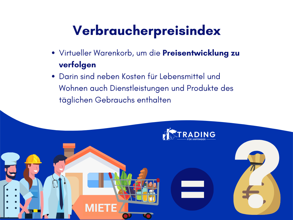 Verbraucherpreisindizes für Deutschland - Statistik