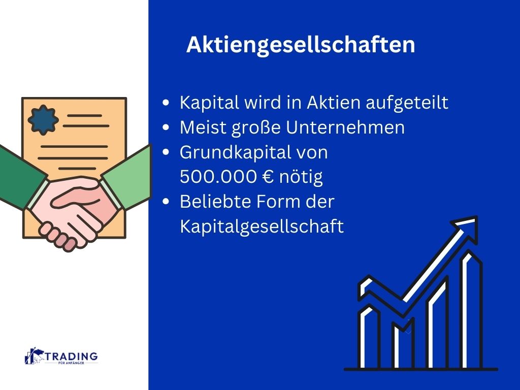 Aktiengesellschaft (AG) Definition & Erklärung - Infografik