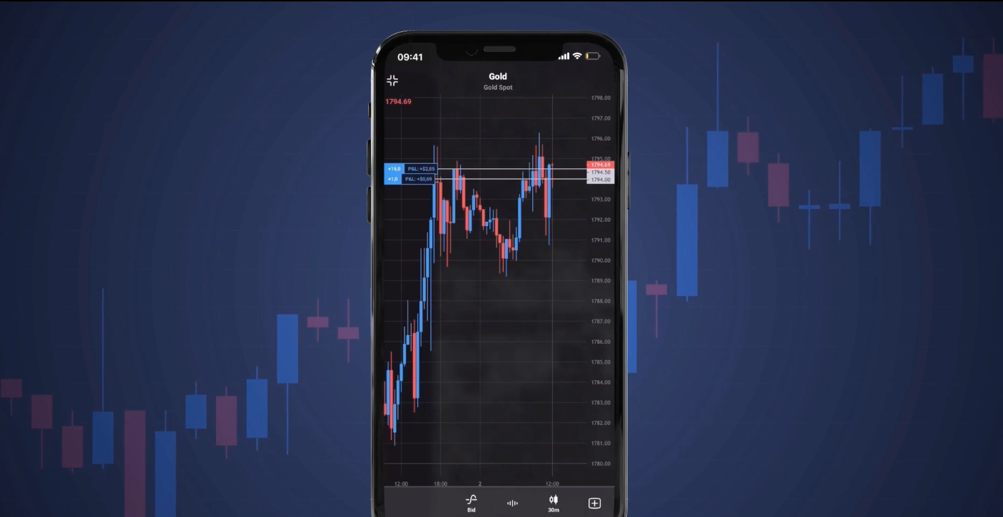 Capital.com Trading App