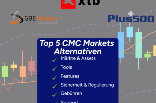 CMC Markets Alternativen