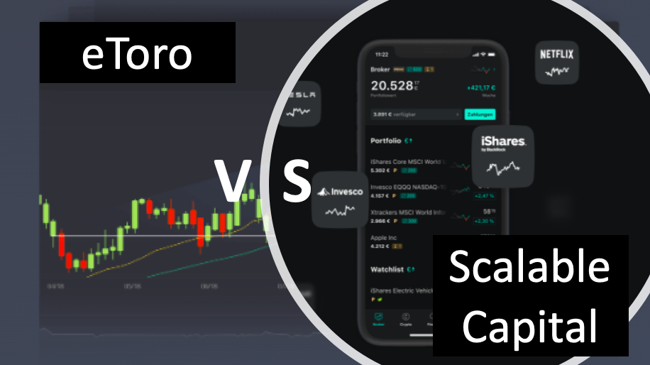 eToro vs Scalable Capital
