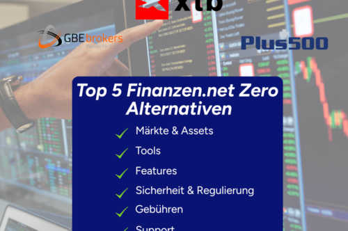 finanzen.net Zero Alternativen