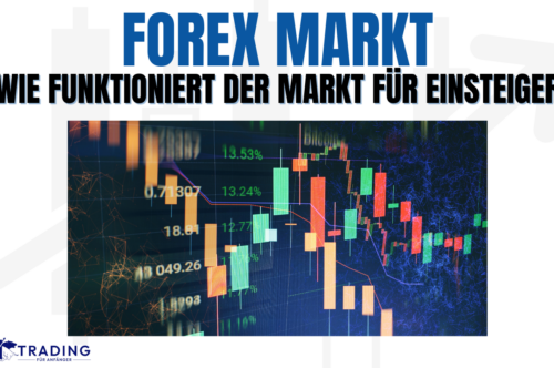 forex markt