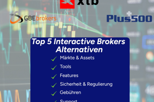 Interactive Brokers Alternativen