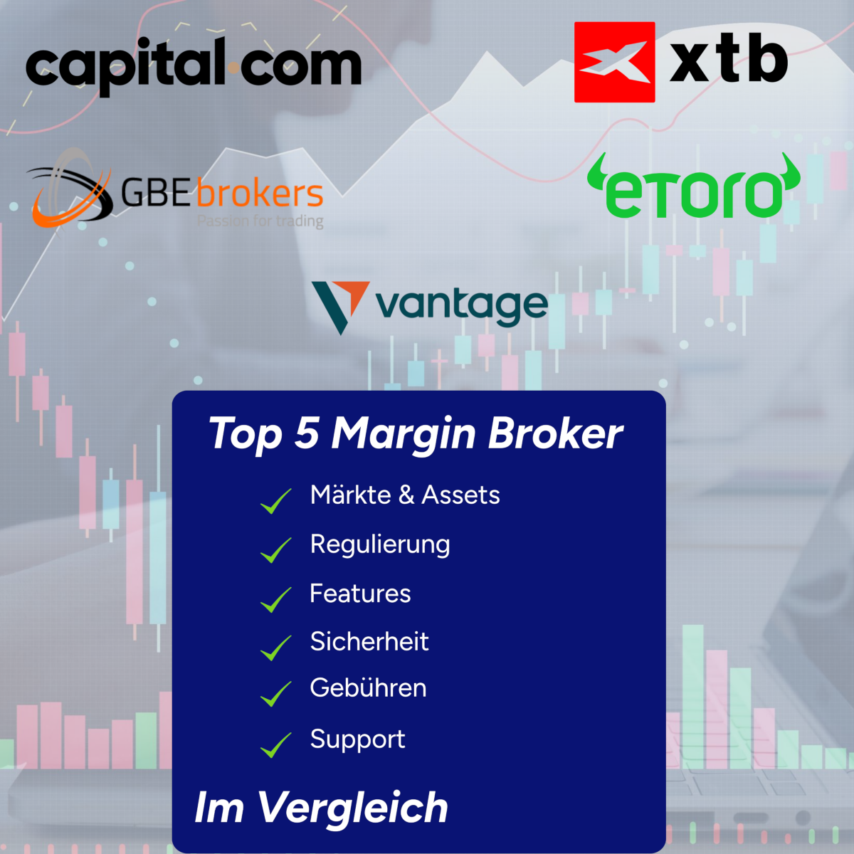 margin broker