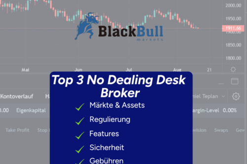 no dealing desk broker