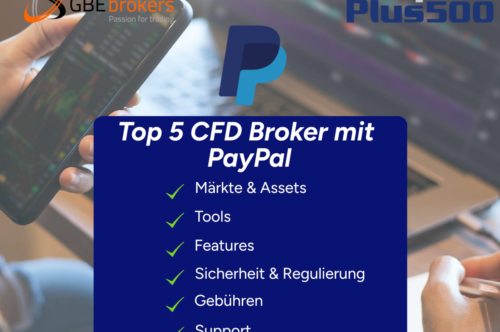 PayPal CFD Broker