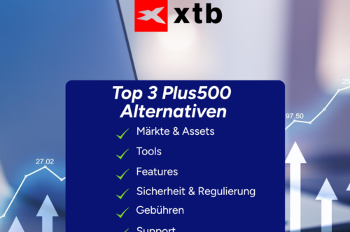 Plus500 Alternativen