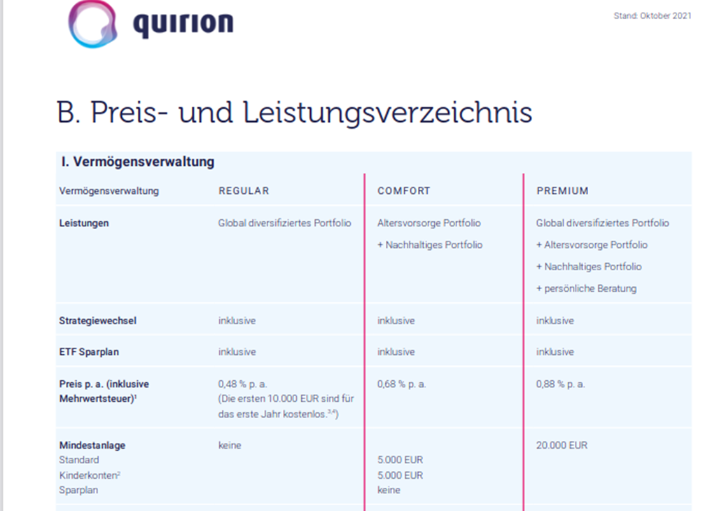 quirion Preis- und Leistungsverzeichnis