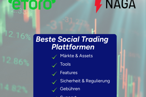 Social Trading Plattformen