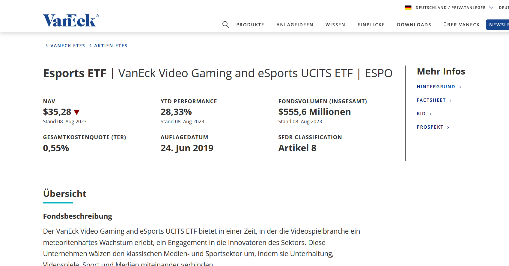 Infos zum VanEck Video Gaming and eSports UCITS ETF